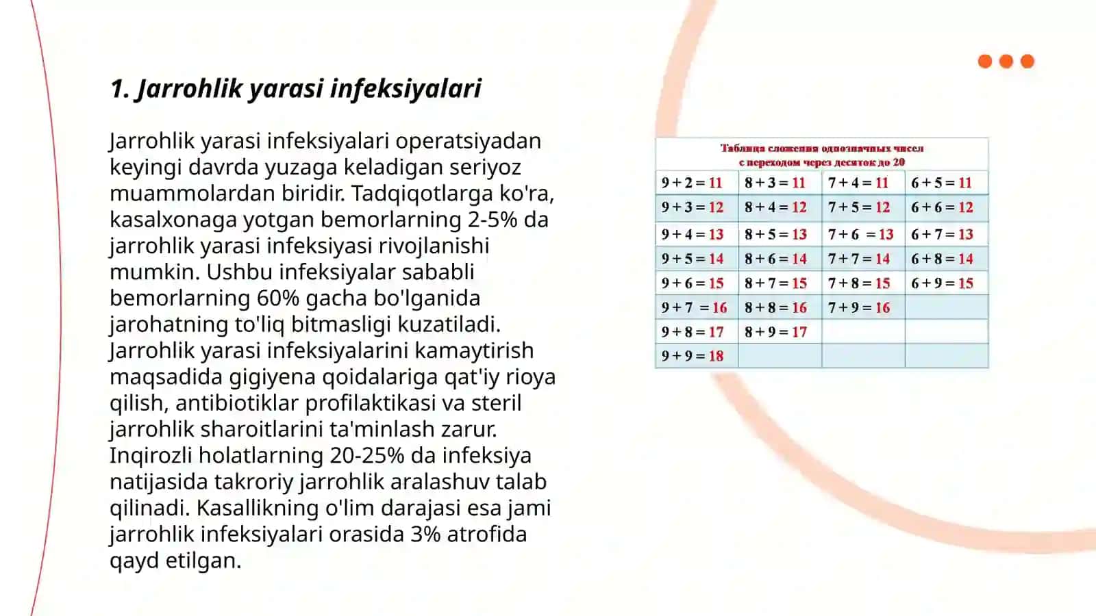 Operatsiyadan keyingi davirda uchraydigan asoratlar 3