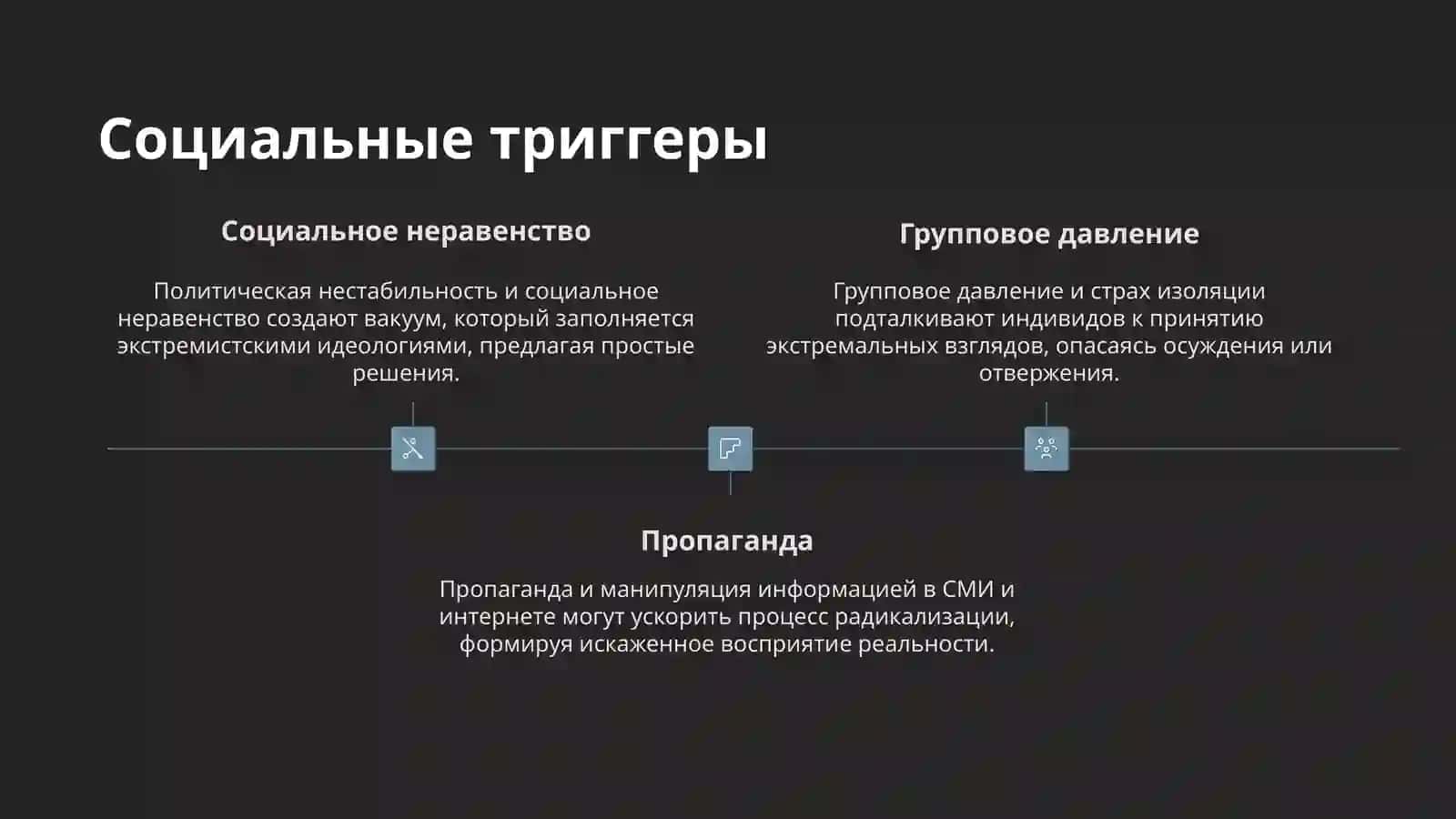 Религиозный фанатизм корни и проявления 3