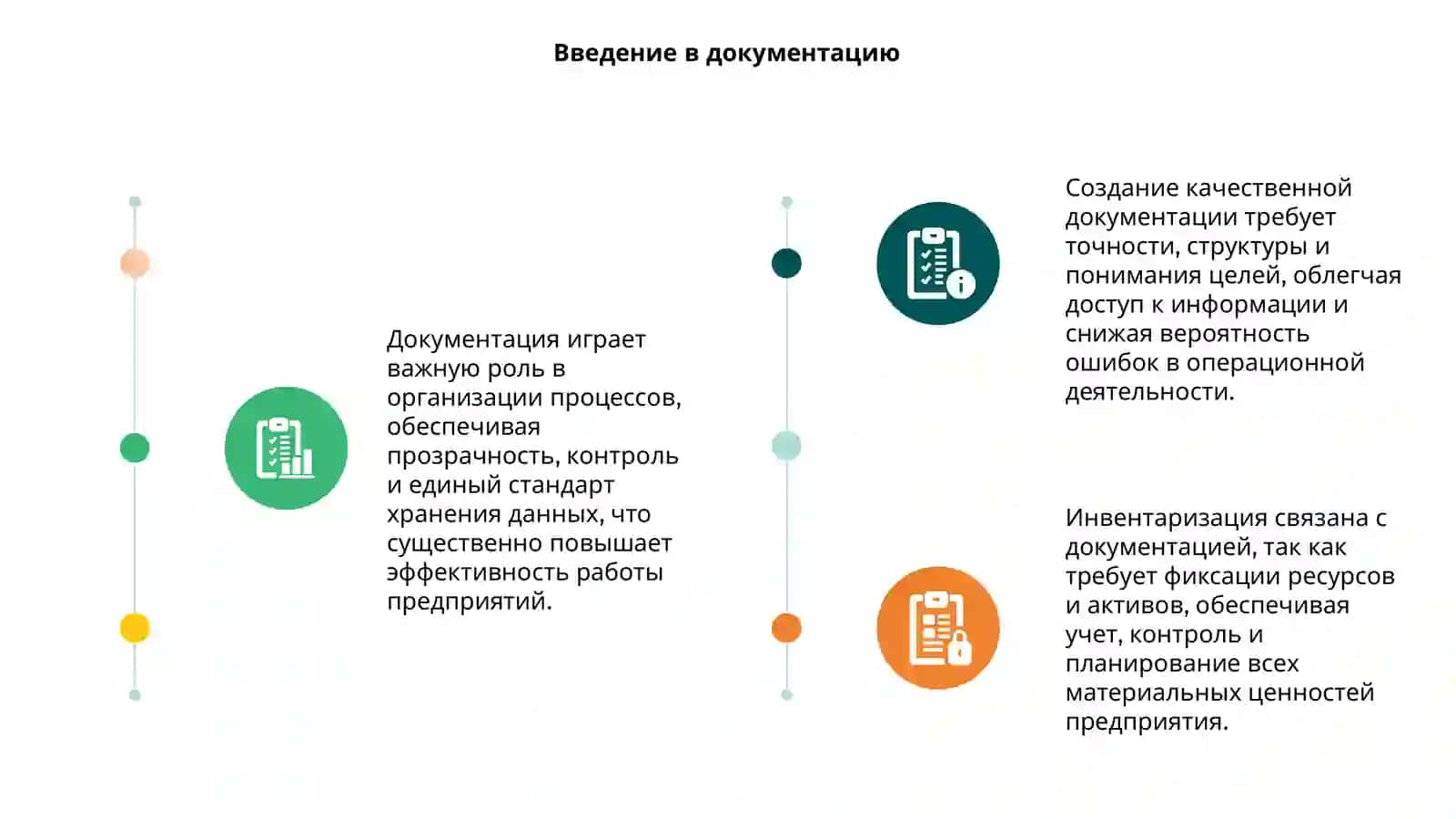Документация и инвентаризация 3