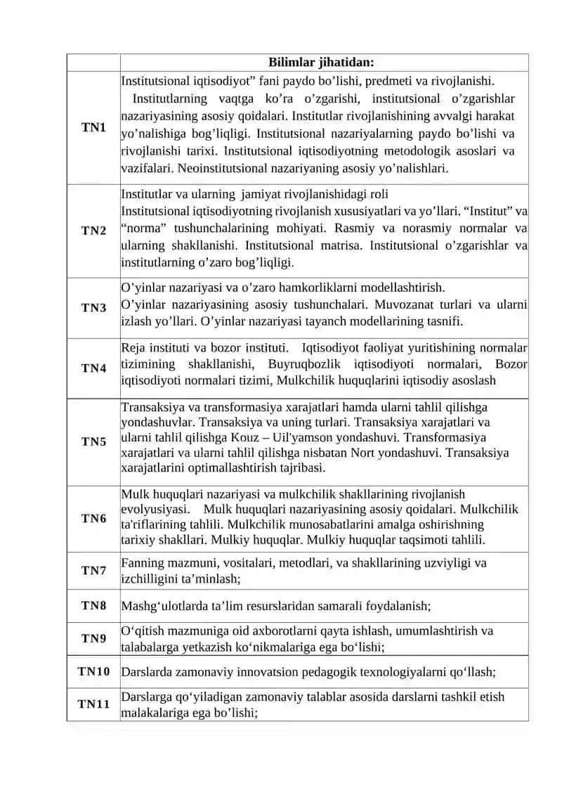 Institutsional iqtisodiyot 3