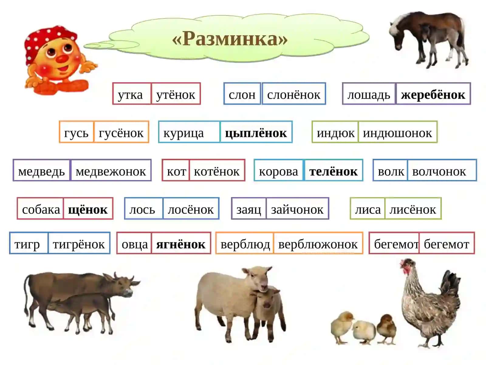 Внеклассное занятие по русскому языку «За волшебным колобком» 3