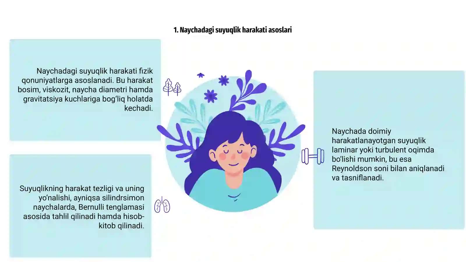 Naychadan oqib chiqayotgan suyuqlik harakati 3