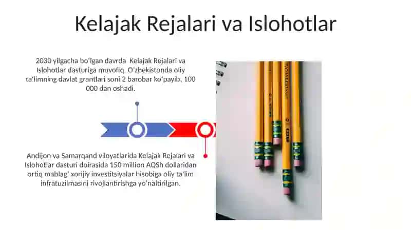 Oʻzbekistonda oliy taʼlim tizimi va ularning statistikasi 3