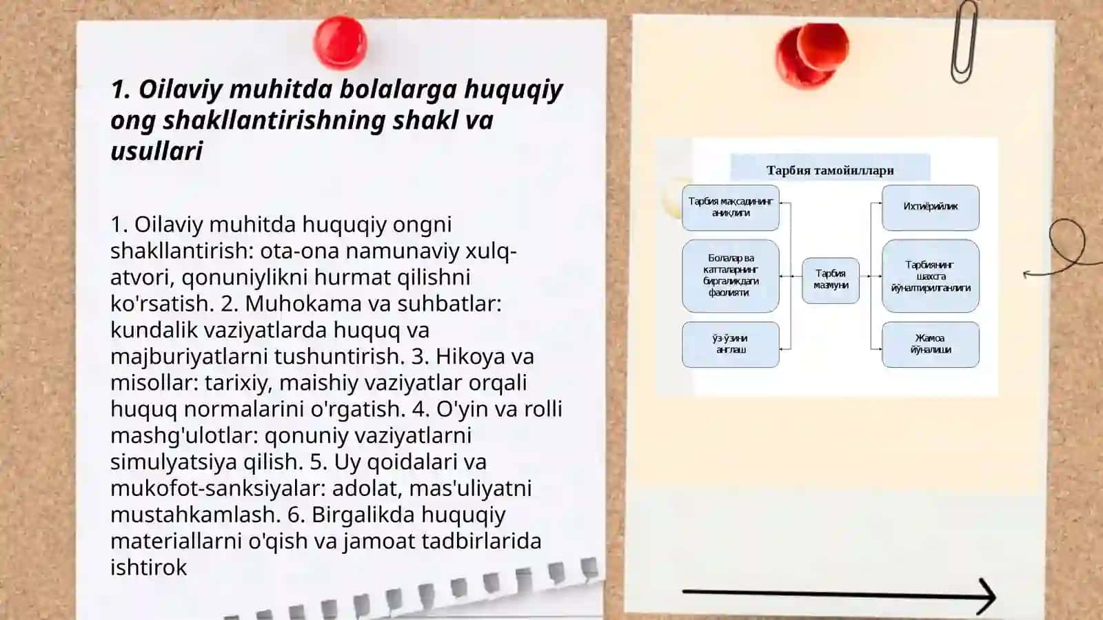 Oila bolalarni huquqiy va siyosiy ruhda tarbiyalashning shakl metod va vositalari 3