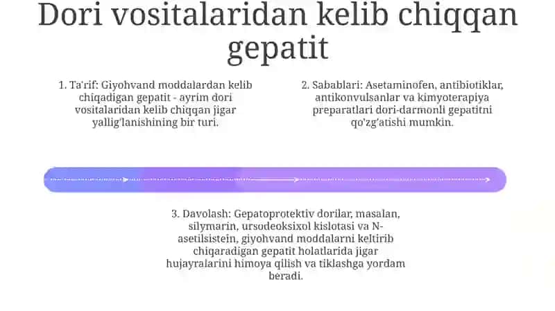 Dorilar Tasirida Yuzaga Kelgan Gepatitlarni Davolashda Qo'Llaniladigan Gepatoprotektor Vositalar 3