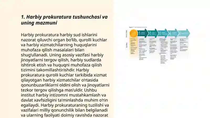 Harbiy prokratura faoliyatini tashkil etish, vazifalari 3