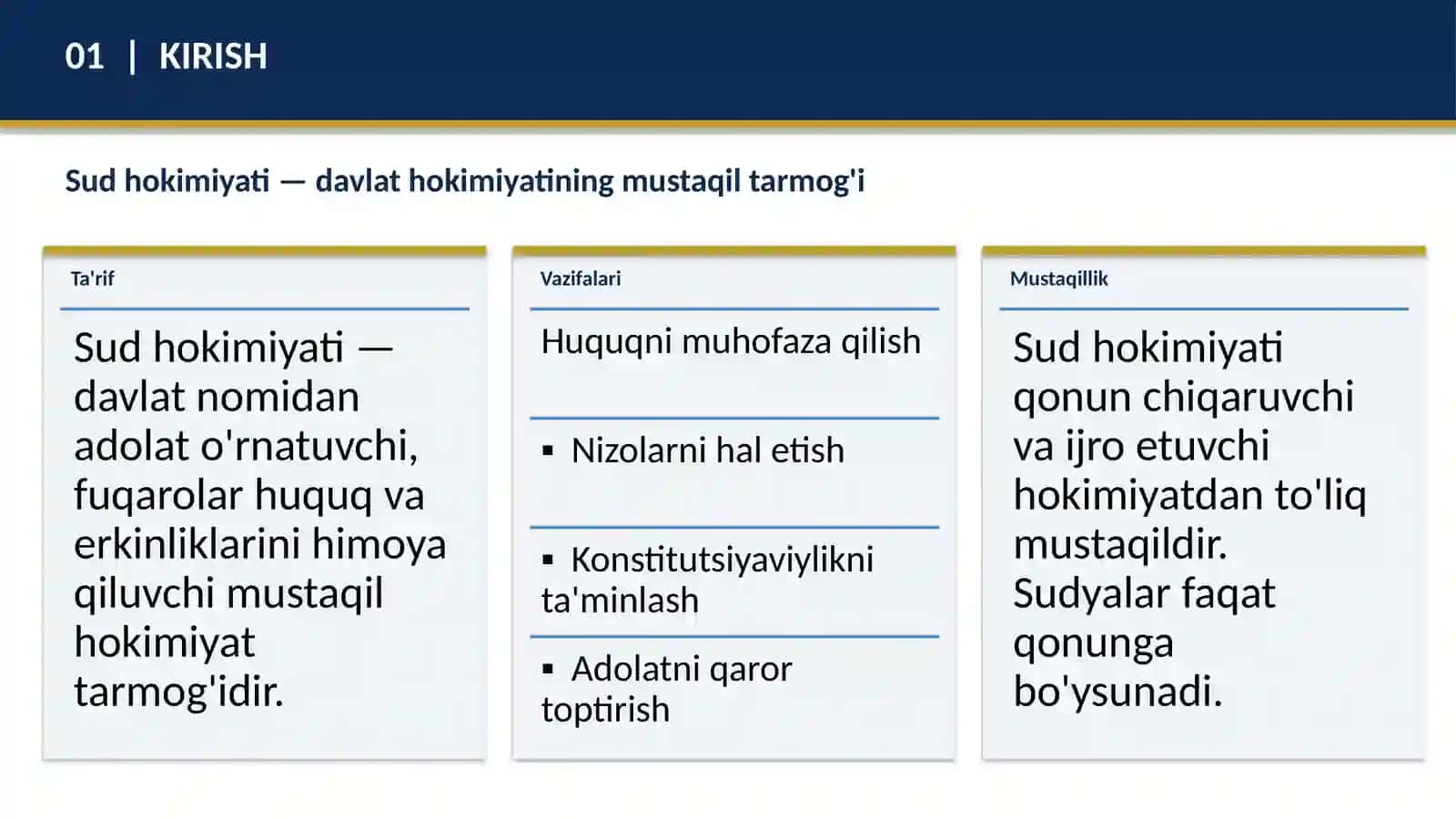 SUD HOKIMIYATINI TASHKILLASTIRISH 3