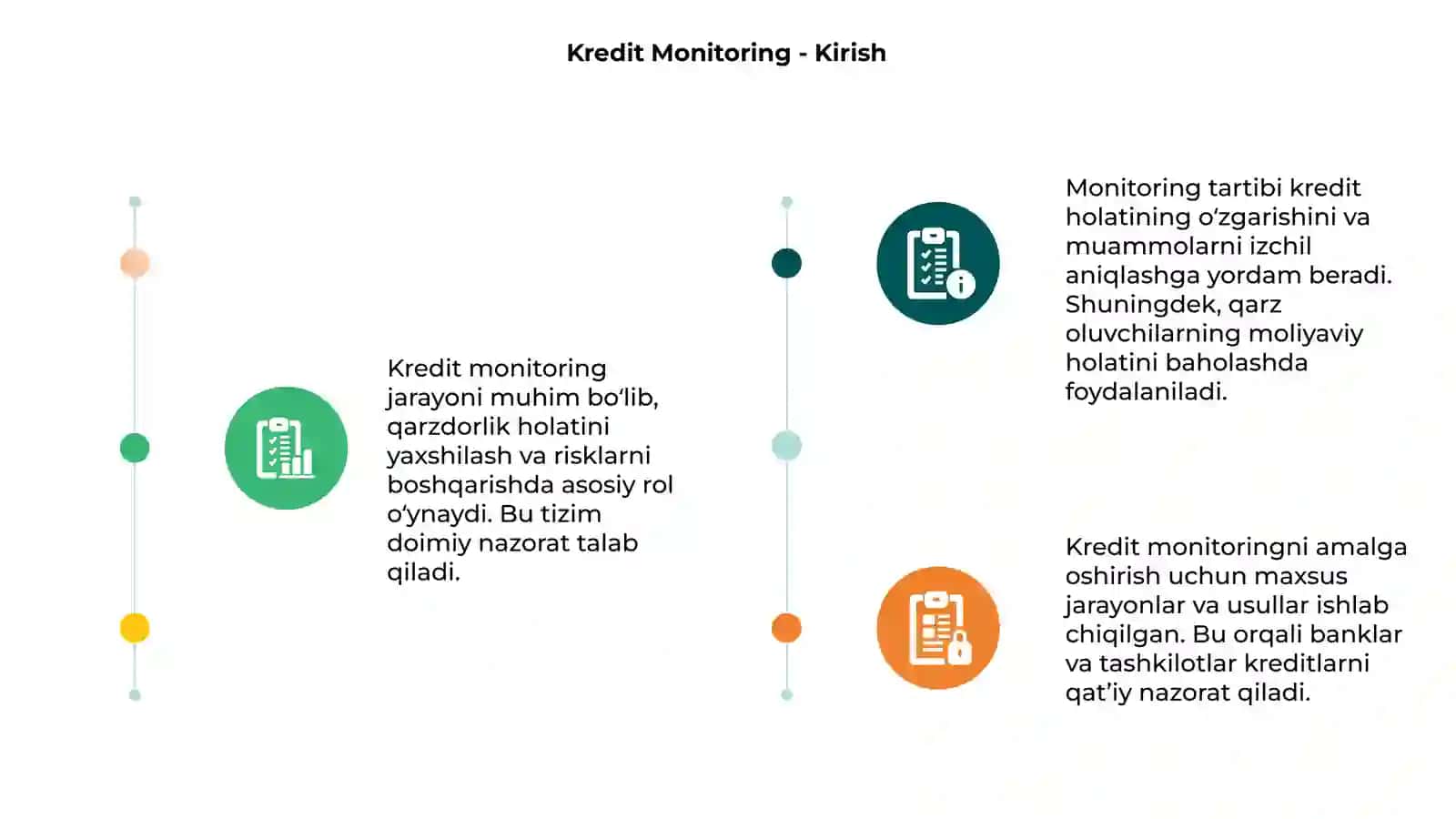 Kredit manitoring va uni amalga oshirish tartibi 3