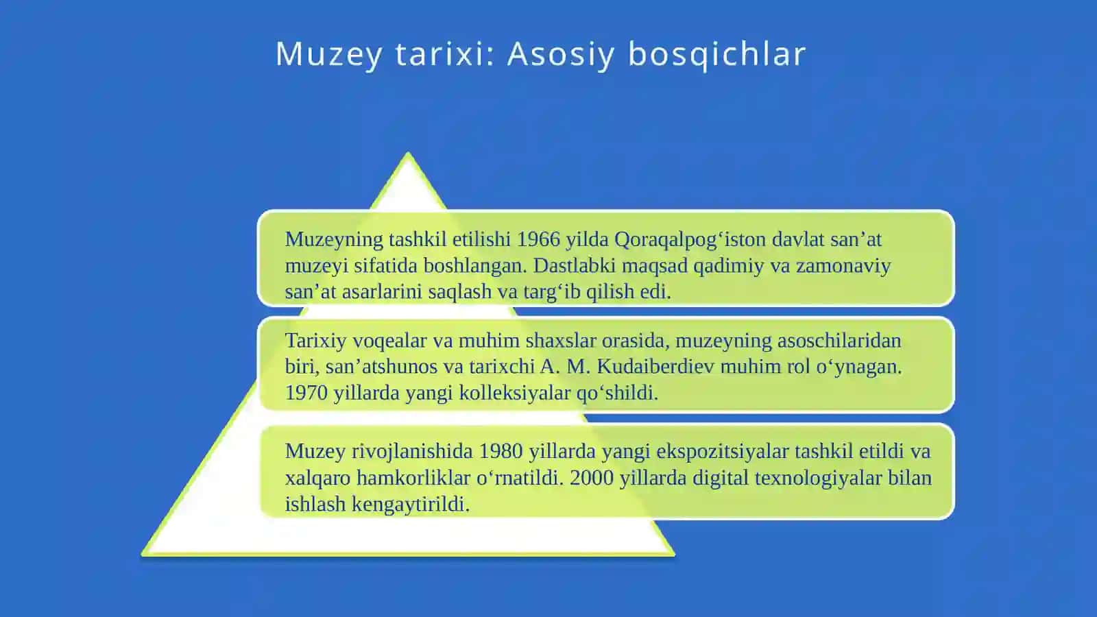 I.V.Savitskiy nomidagi Qoraqalpogʻiston davlat sanʼat muzeyi 3