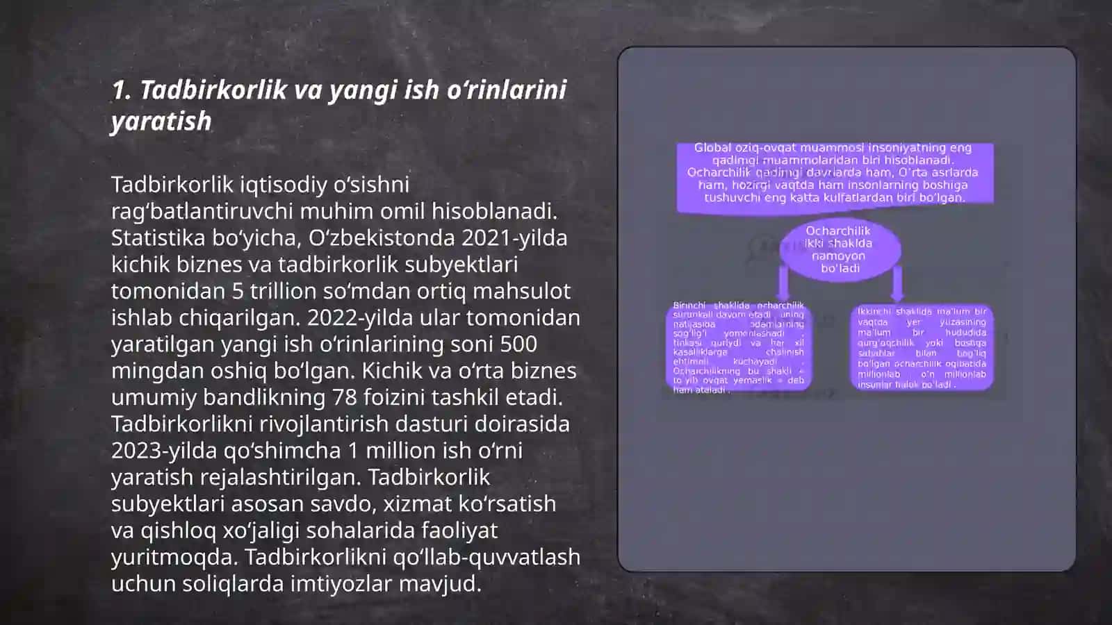 Aholining bandlik muammosini hal etishda tadbirkorlikning tutgan o'rni 3