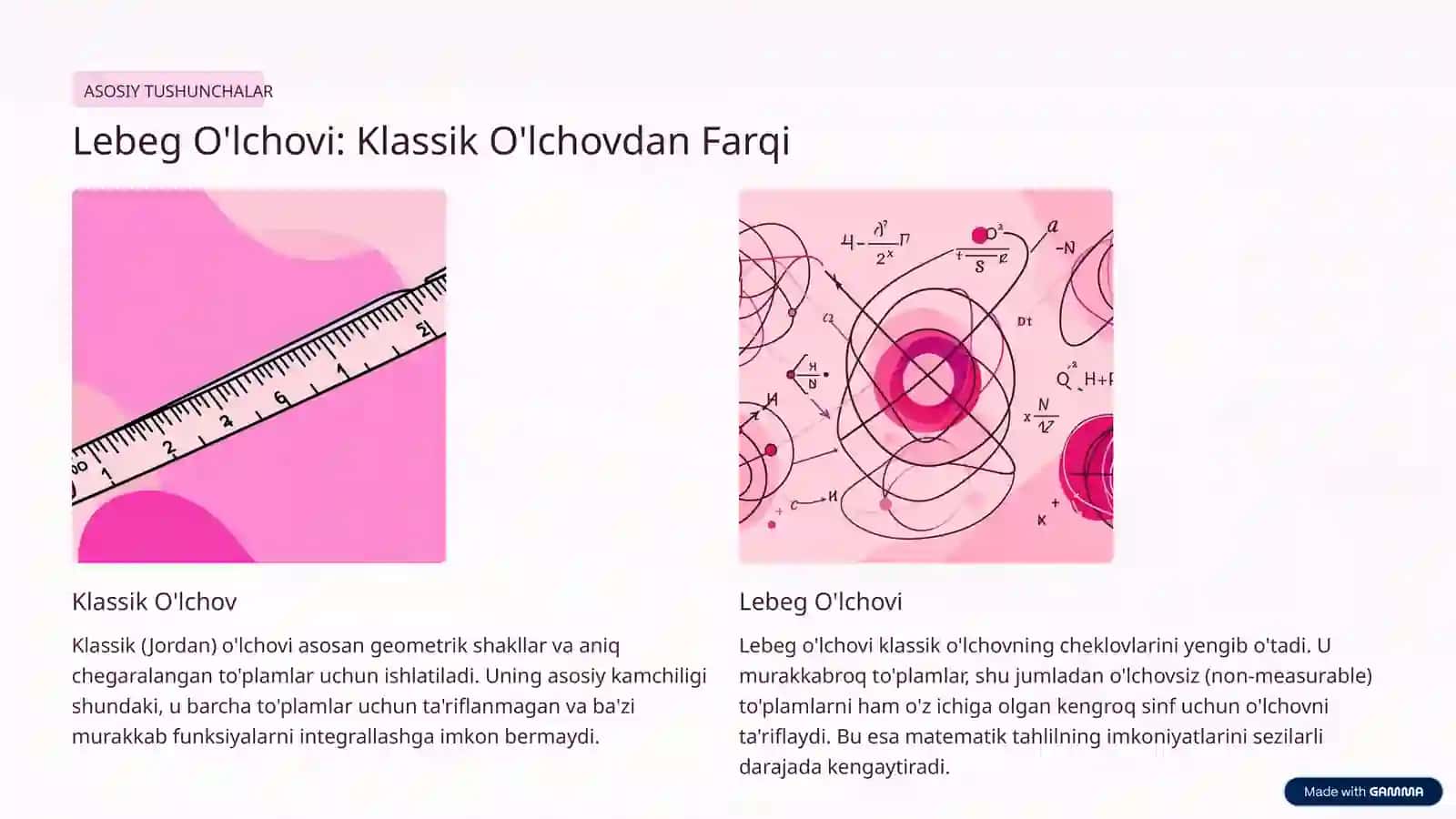 O'lchovni Lebeg Sxemasi Bo'yicha Davom Ettirish 3
