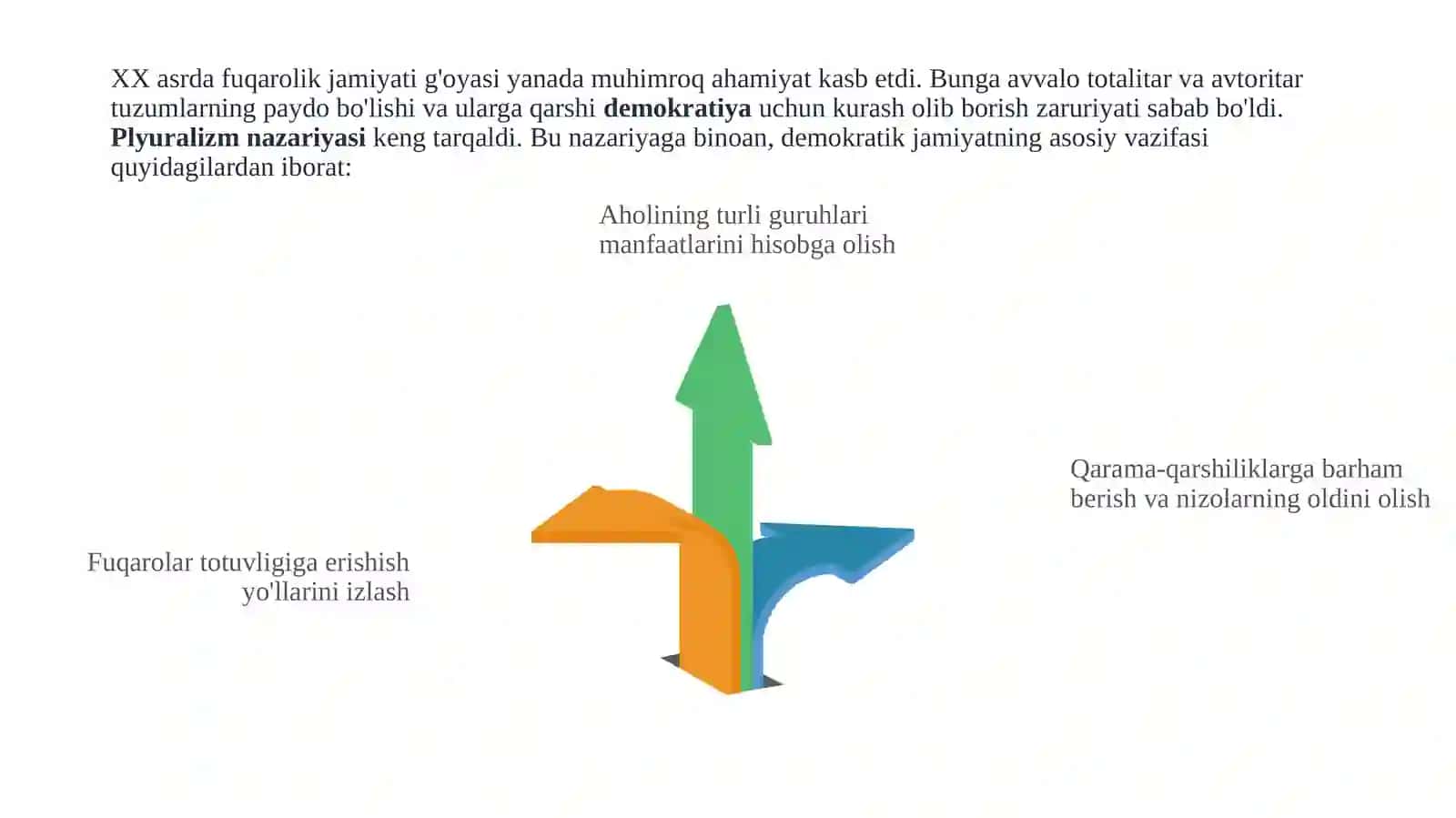 Fuqarolik jamiyati tushunchasi 3
