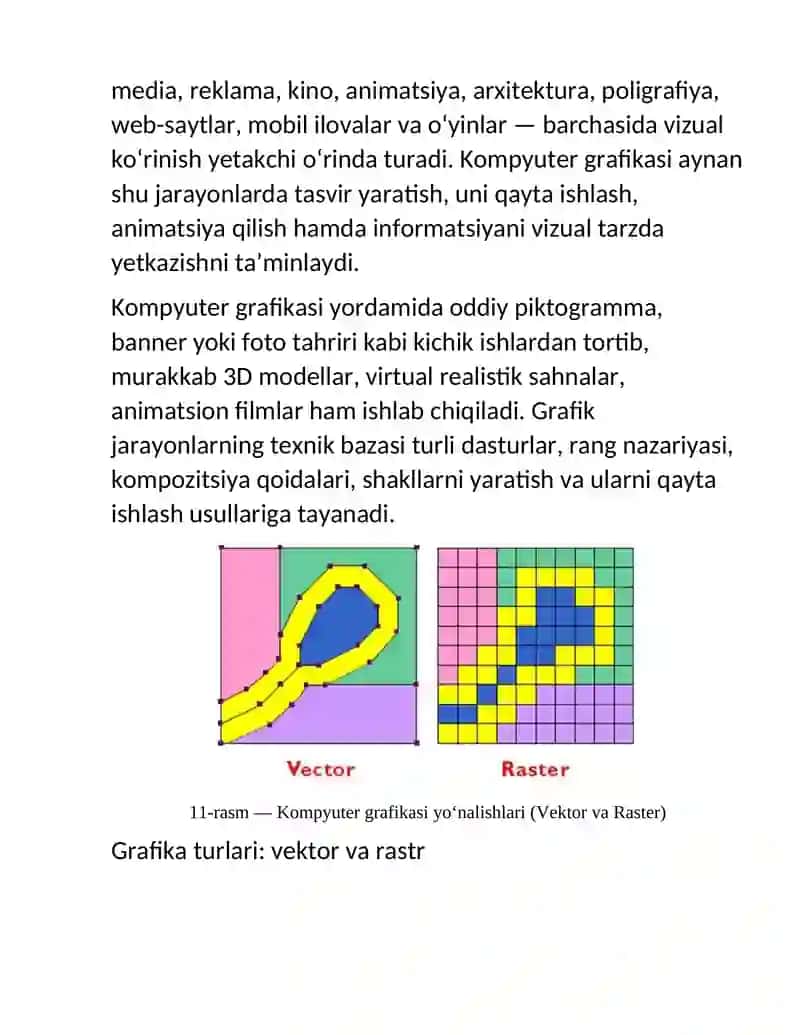 Kompyuter grafikasi va dizayn haqida asosiy tushunchalar 3