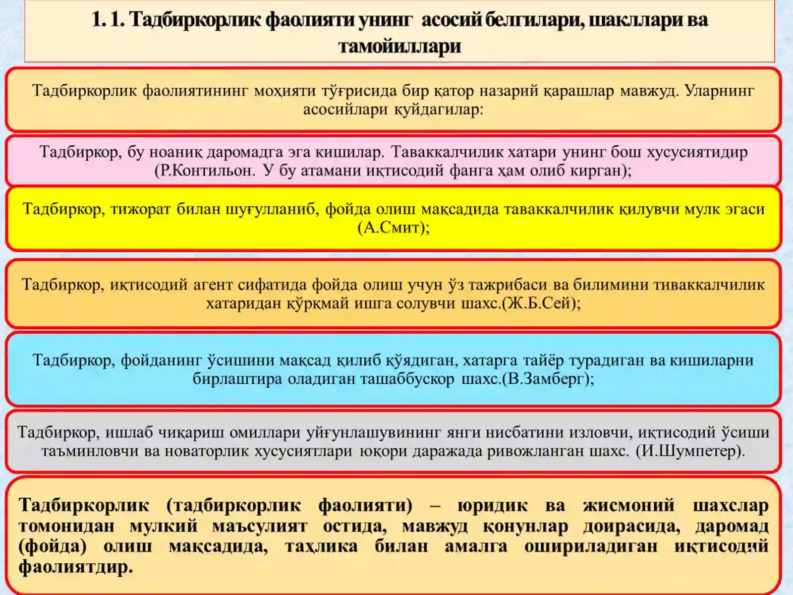 ТАДБИРКОРЛИК ФАОЛИЯТИ ВА ТАДБИРКОРЛИК КАПИТАЛИ 3