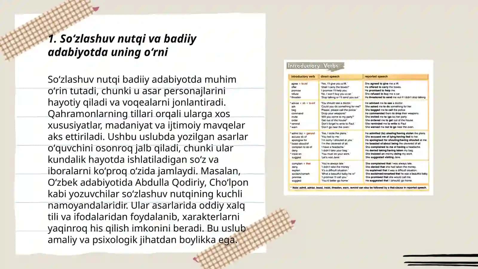 Soʻzlashuv nutqi va badiiy adabiyotda uning oʻrni 3