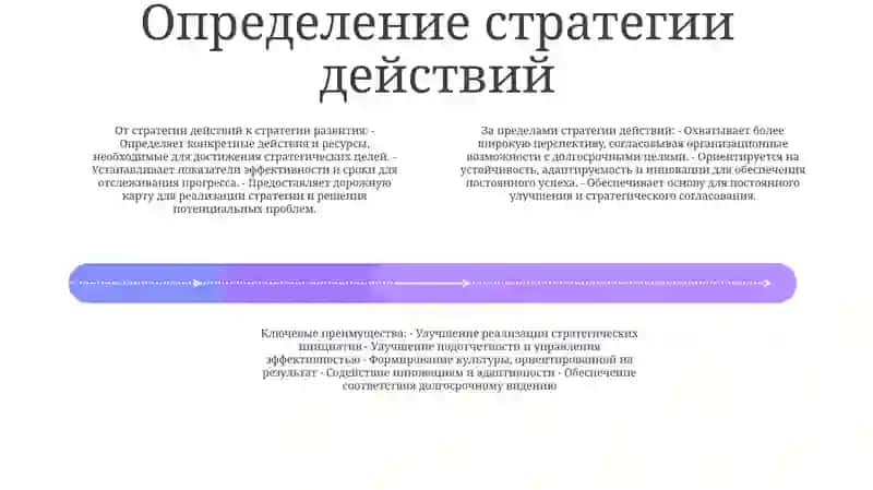 От Стратегии Действий К Стратегию Развития 3