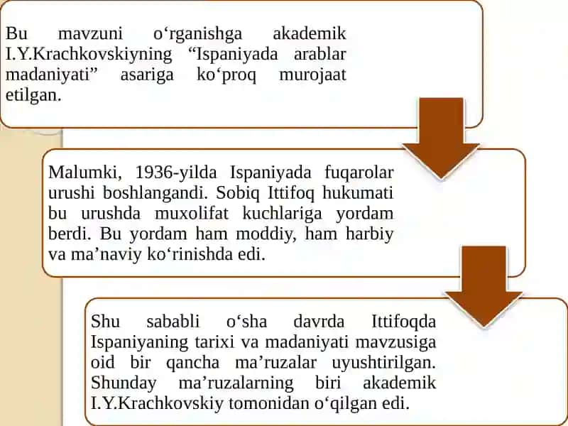 XI-XV asrlarda Ispaniya va Portugaliya. XI-XV asrlarda Chexiyada siyosiy kurashlar. 3