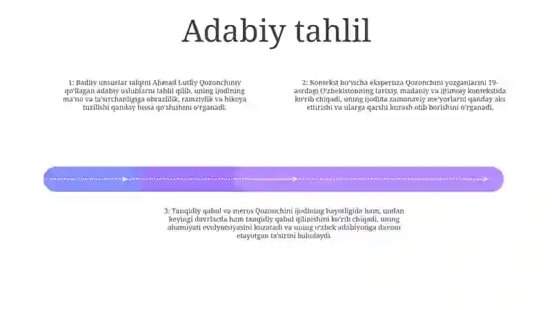 Ahmad Lutfiy Qozonchini OʻGay Ona Asari Haqida 3