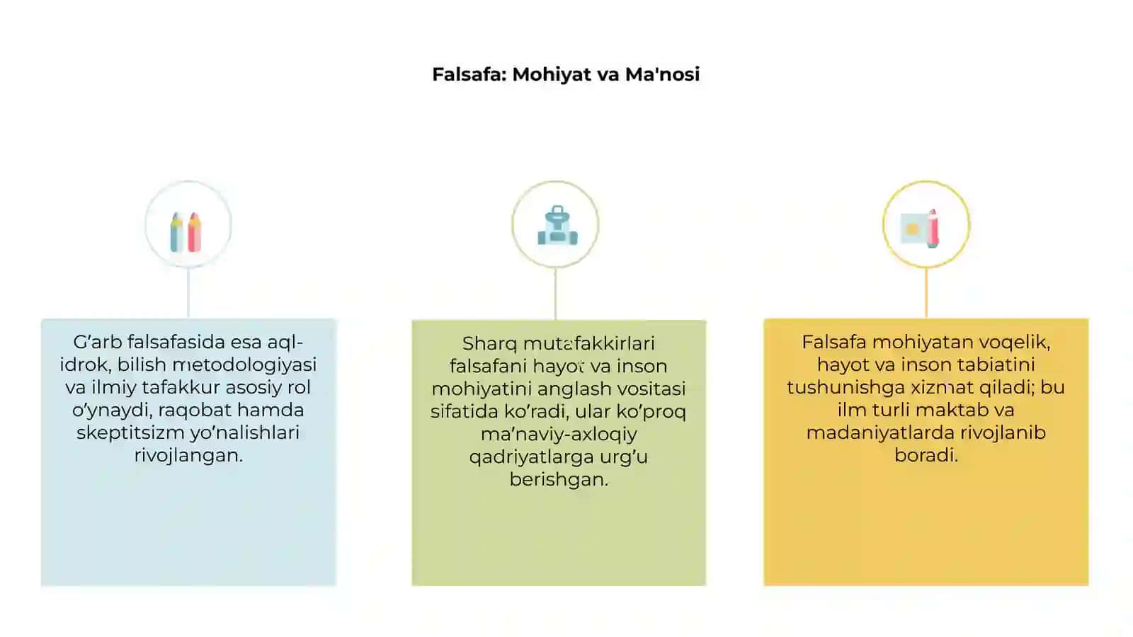 Falsafaning mohiyatiga oid Sharq va G’arb mutafakkirlari ta’riflarini tasniflash 3