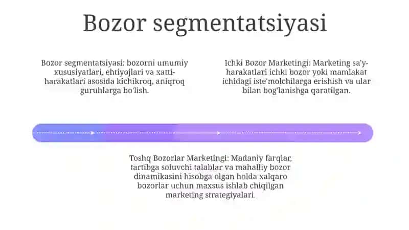 Ichki Va Tashqi Bozorlar Marketingi 3