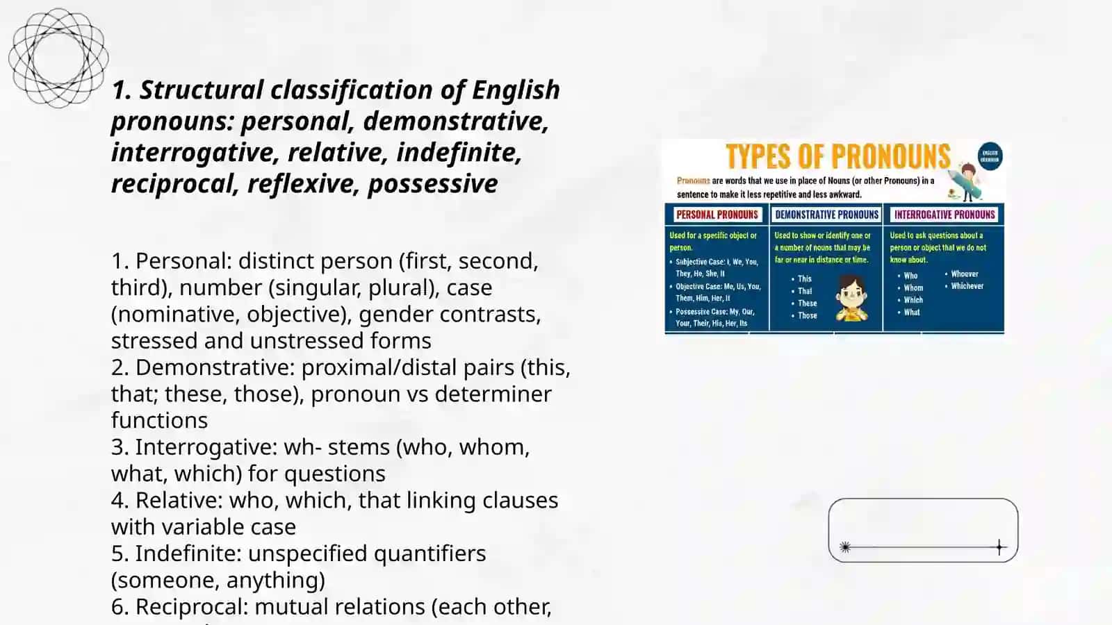 Pronouns’, Numerals’ and Adverbs’ structural, morphological, logical, syntactical peculiarities and grammatical categories 3