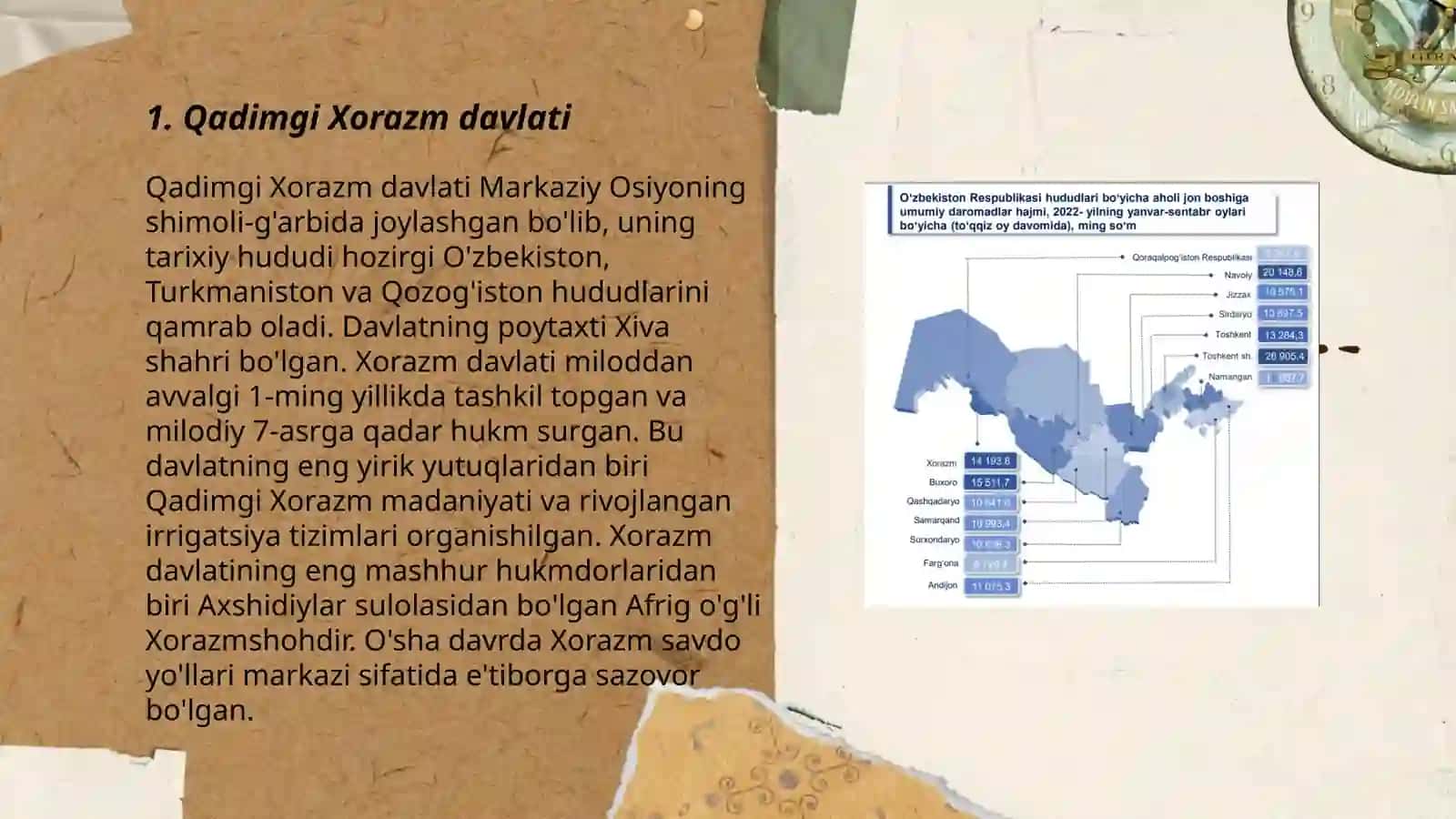 Qadimgi Xorazm davlati 3