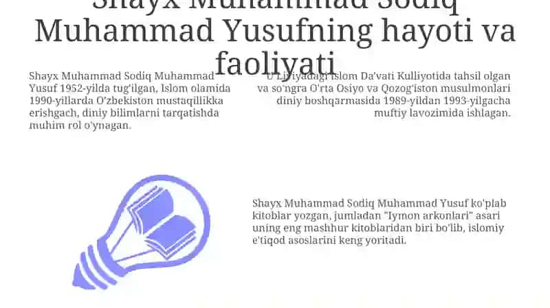Shayh Muhammadsodiq Muhammad Yusuf hazratlarining iymon kitobi 3