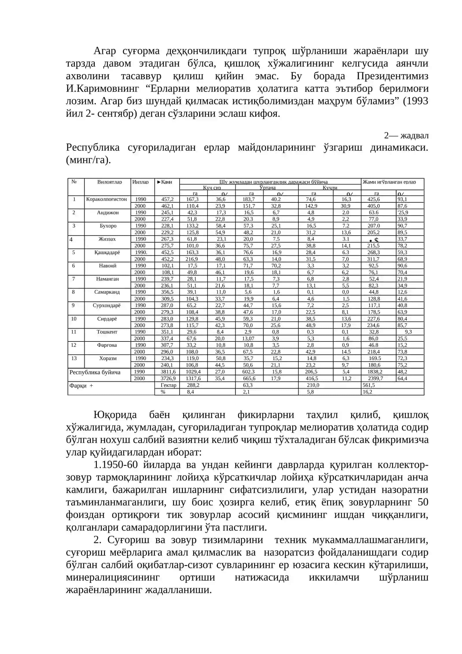 Шўрланган тупроқлар мелиорациясининг долзарб муаммолари 3