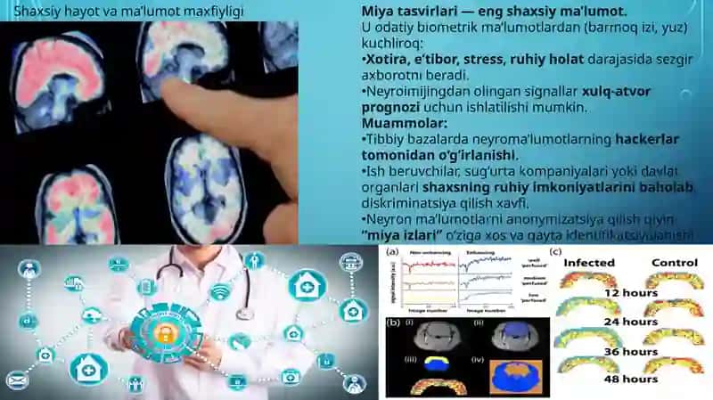 Neyroimijning(miyatasvirlash) texnologiyalarini ishlab chiqish va u'lardan foydalanishda yuzaga keladigan asosiy axloqiy muammolar 3
