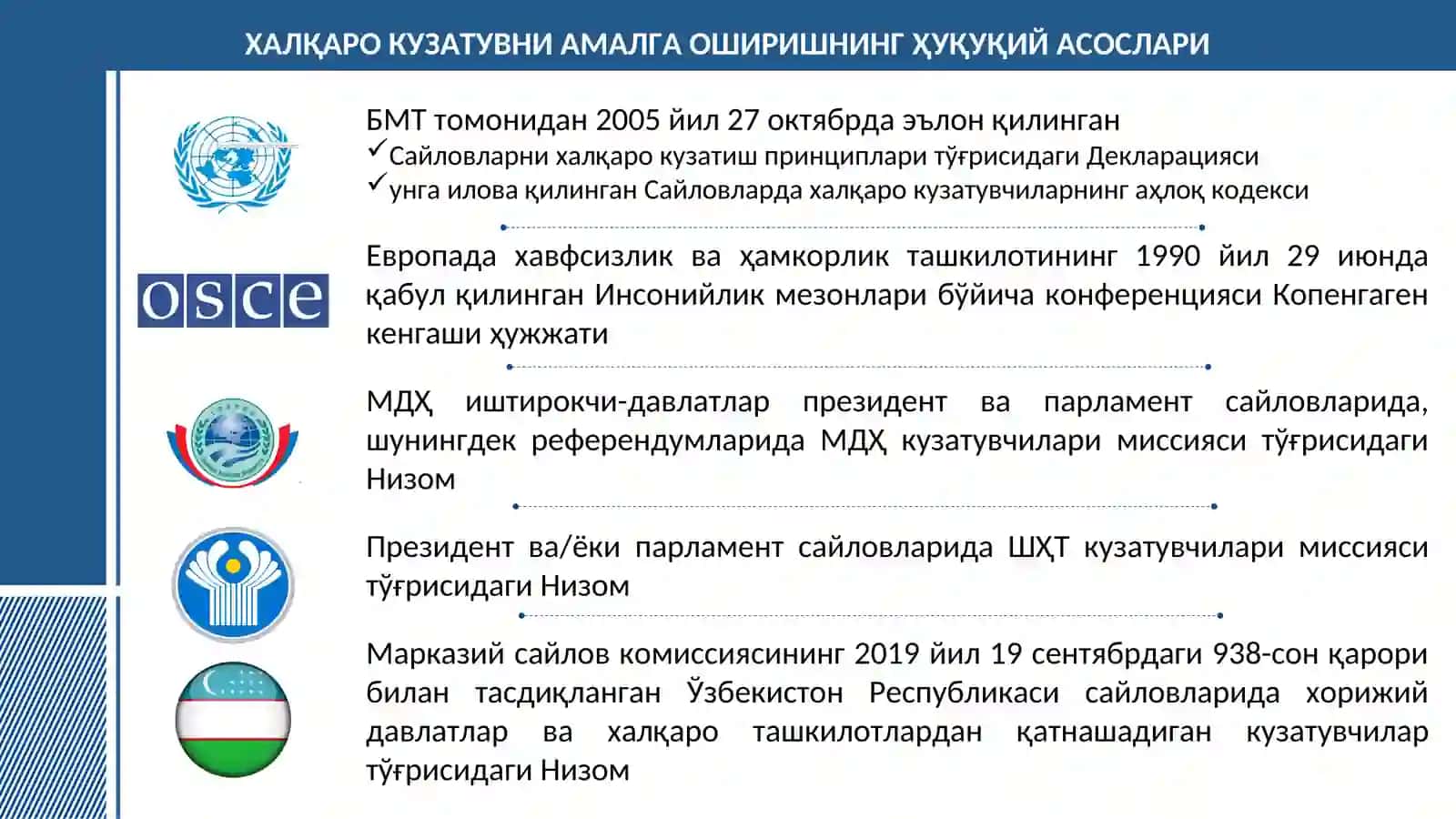 САЙЛОВ ЖАРАЁНИДА ХОРИЖИЙ ДАВЛАТЛАР ВА ХАЛҚАРО ТАШКИЛОТЛАР КУЗАТУВЧИЛАРИ 3