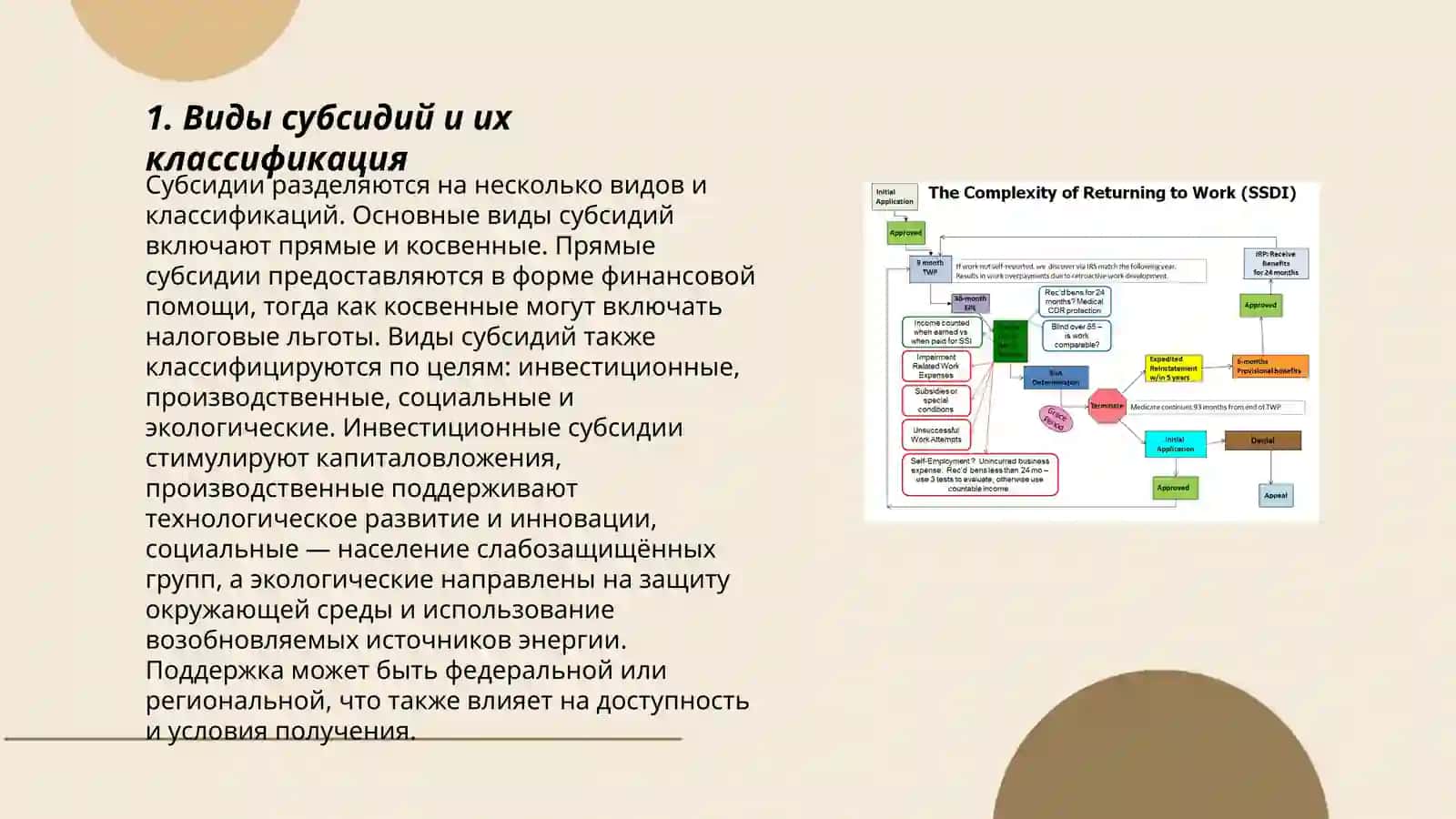 Учет средств, получаемых в виде субсидий, дотаций и иных трансфертов 3