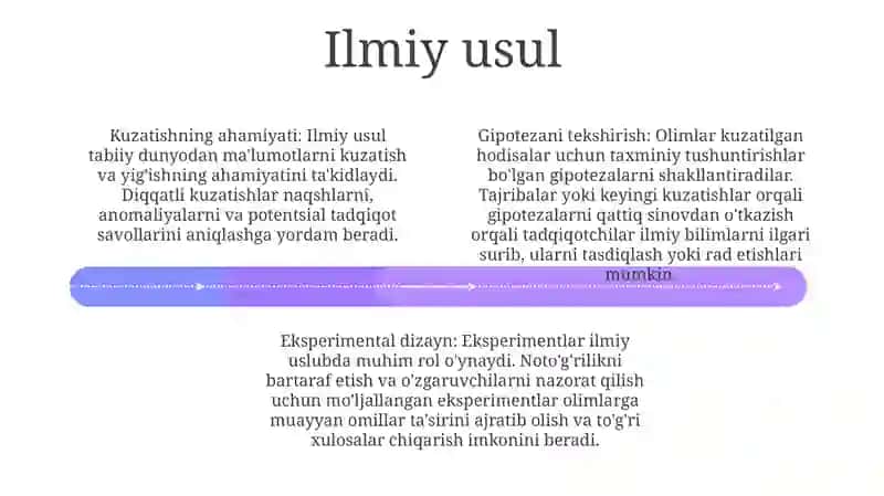 Ilmiy Bilishning Mohiyati Va Usullari 3