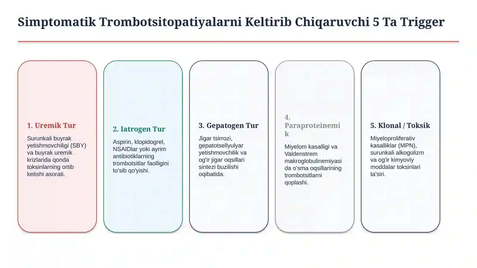 Simptomatik trombotsitopatiyalar — etiologiya, patogenez, klinika, diagnostika va davolash | 15 slay 3