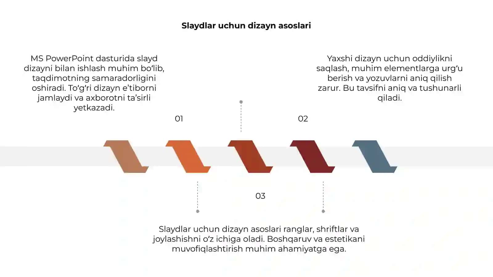 MS PowerPoint dasturida slayd dizayni bilan ishlash 3