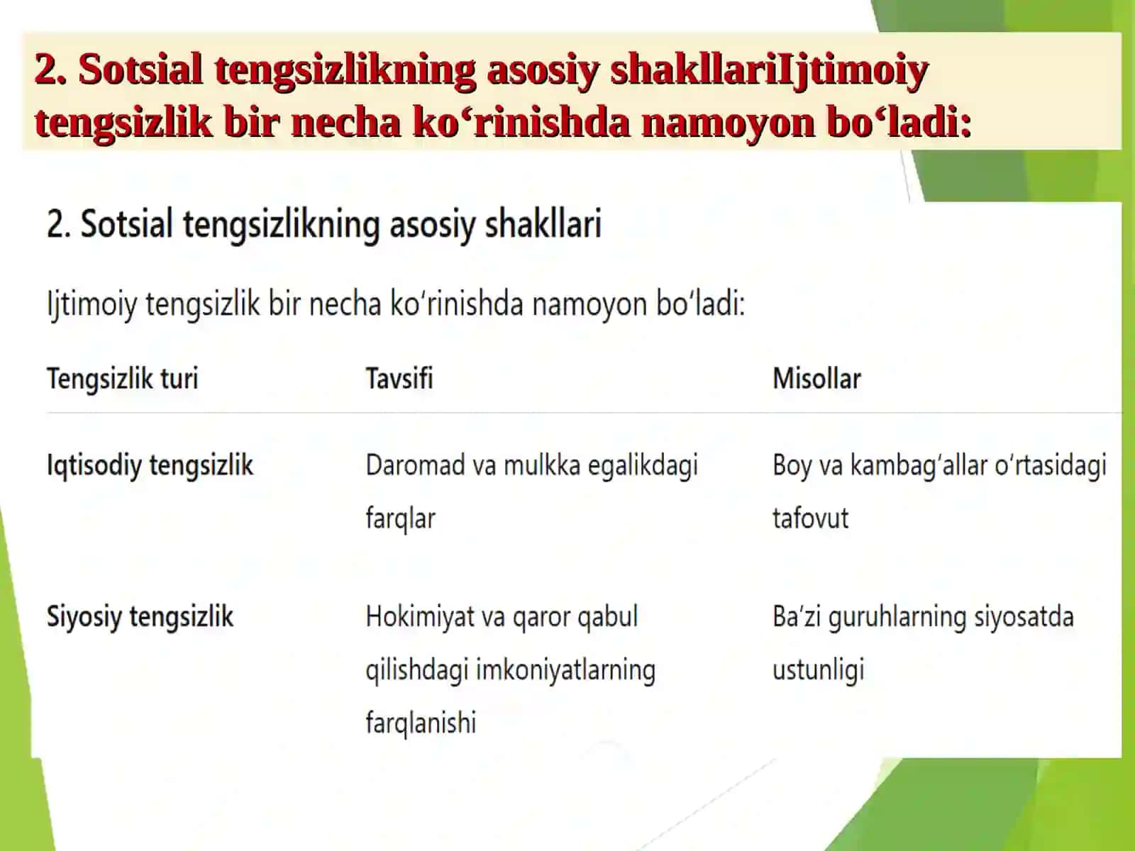 IJTIMOIY NOTENGLIK IQTISODIY SOTSIOLOGIYANING PREDMETI SIFATIDA 3