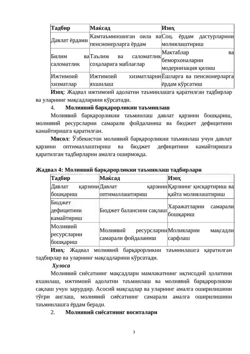 Молиявий сиёсат 3