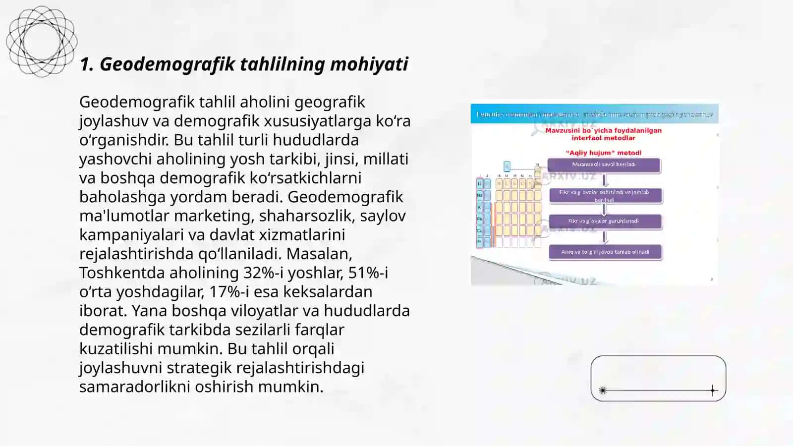 Geodemografik tahlillar uchun GATdan foydalanish 3