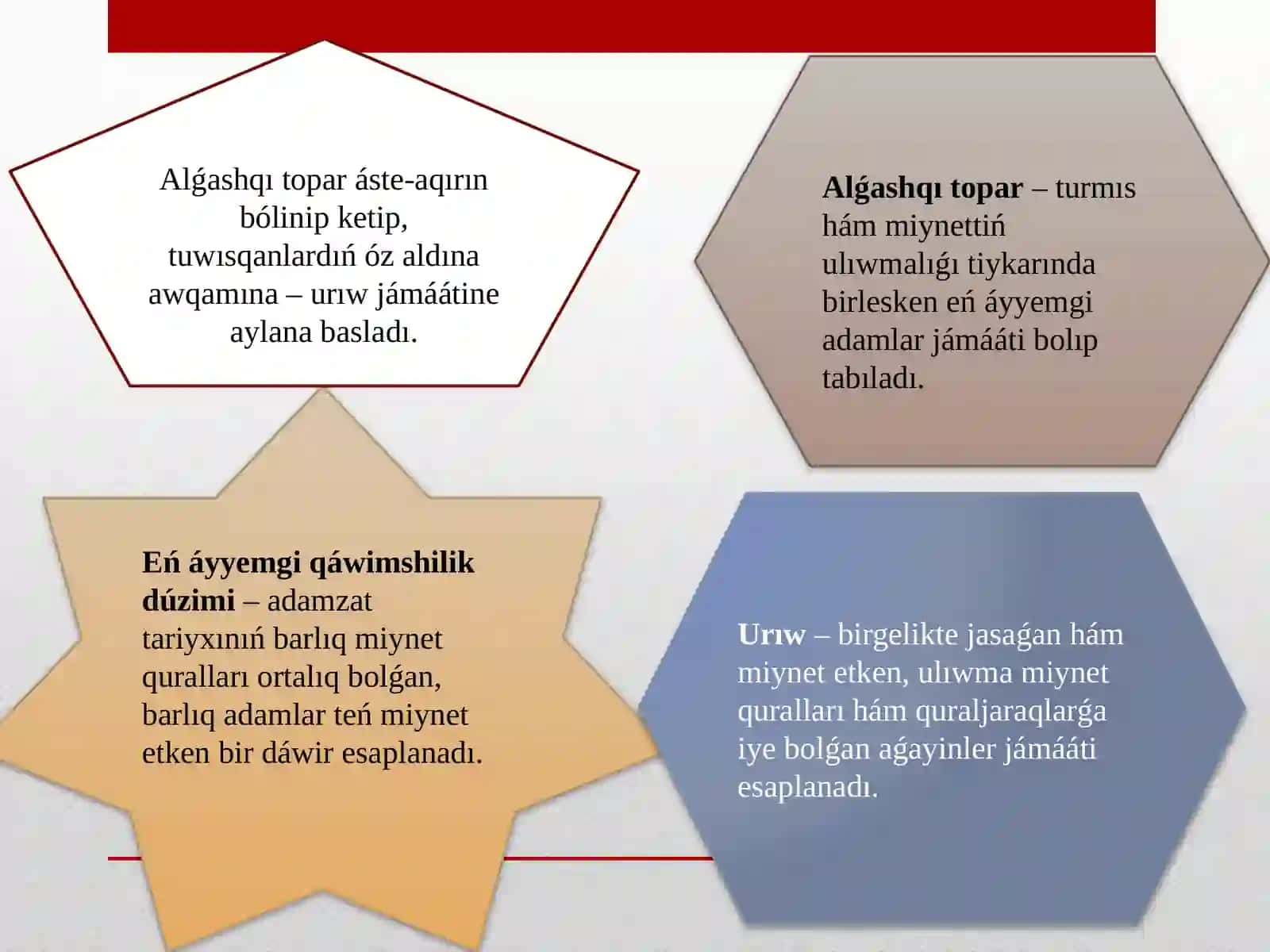 Áyyemgi tas dáwirinde ómir sharayatınıń rekonstrukciyası 3