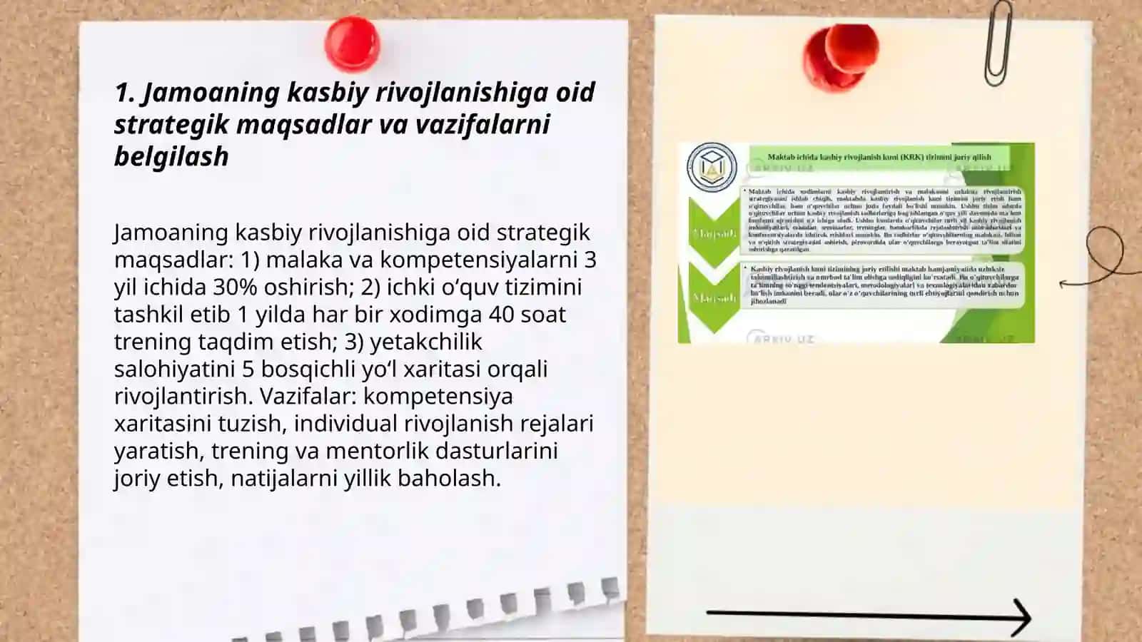 Jamoani kasbiy rivojlanishga yoʻnaltirish strategiyasi 3