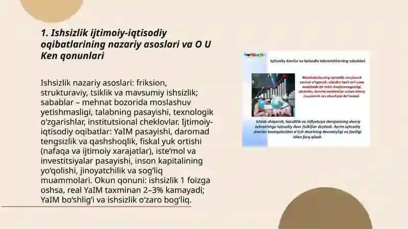 Ishsizlik ijtimoiy iqtisodiy oqibatlari va O U Ken qonunlari 3