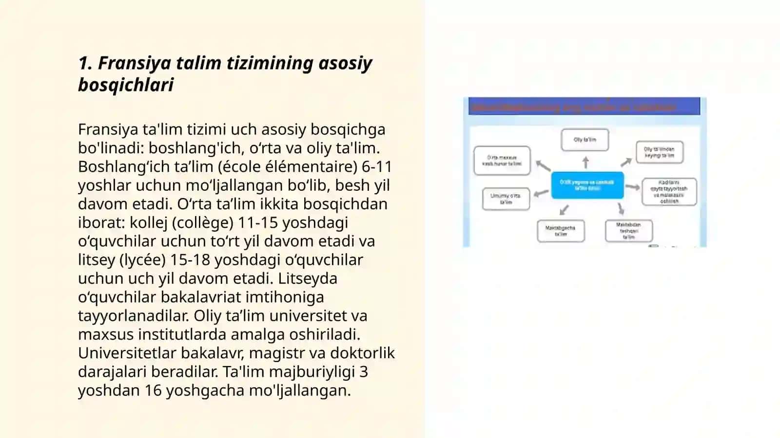 Fransiya talim tizimining "Dual bosqichi" xususiyatlari 3