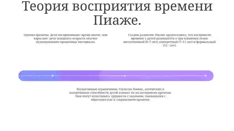 Время И Особенности Его Восприятия Детьми 3