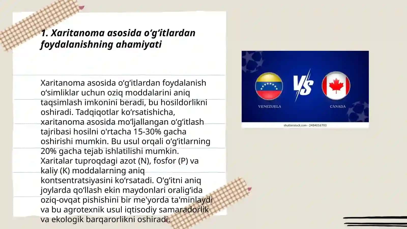 Xaritanoma asosida oʻgʻitlardan foydalanish rejasini tuzish 3