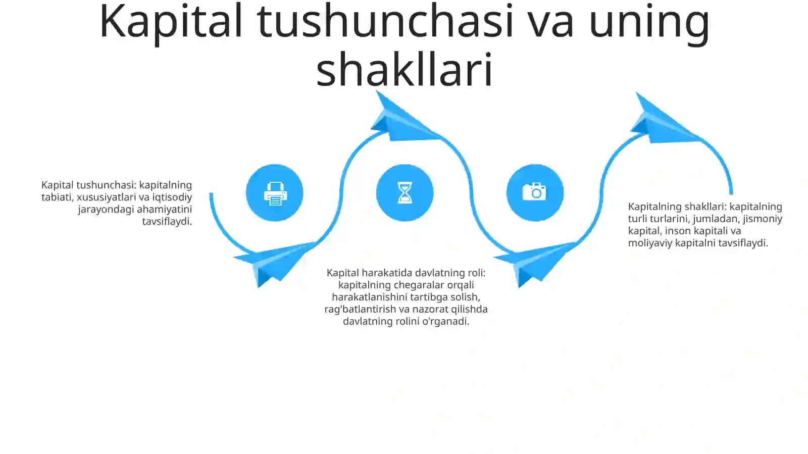 Kapital Harakati Va Bunda Davlatning Roli 3