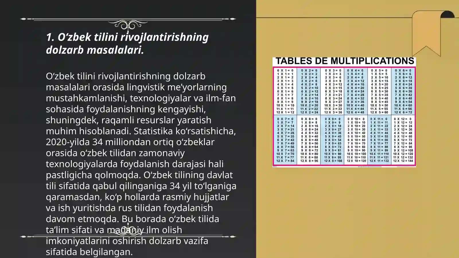 Mamlakatimizda oʻzbek tilini yanada rivojlantirish va til siyosatini takomillashtirish chora-tadbirlari 3