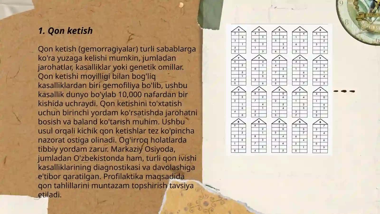 Operatsiyadan keyingi davrda uchraydigan asoratlar 3