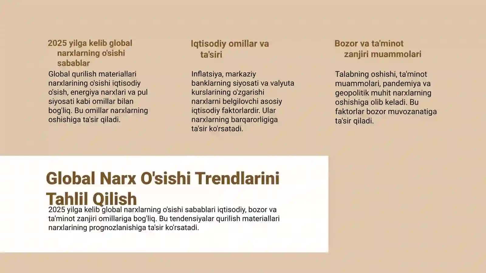 Qurilish materiallarini narxlarini prognozlash va smeta: 2025yilgi global narx oʻsishi trendlari 3