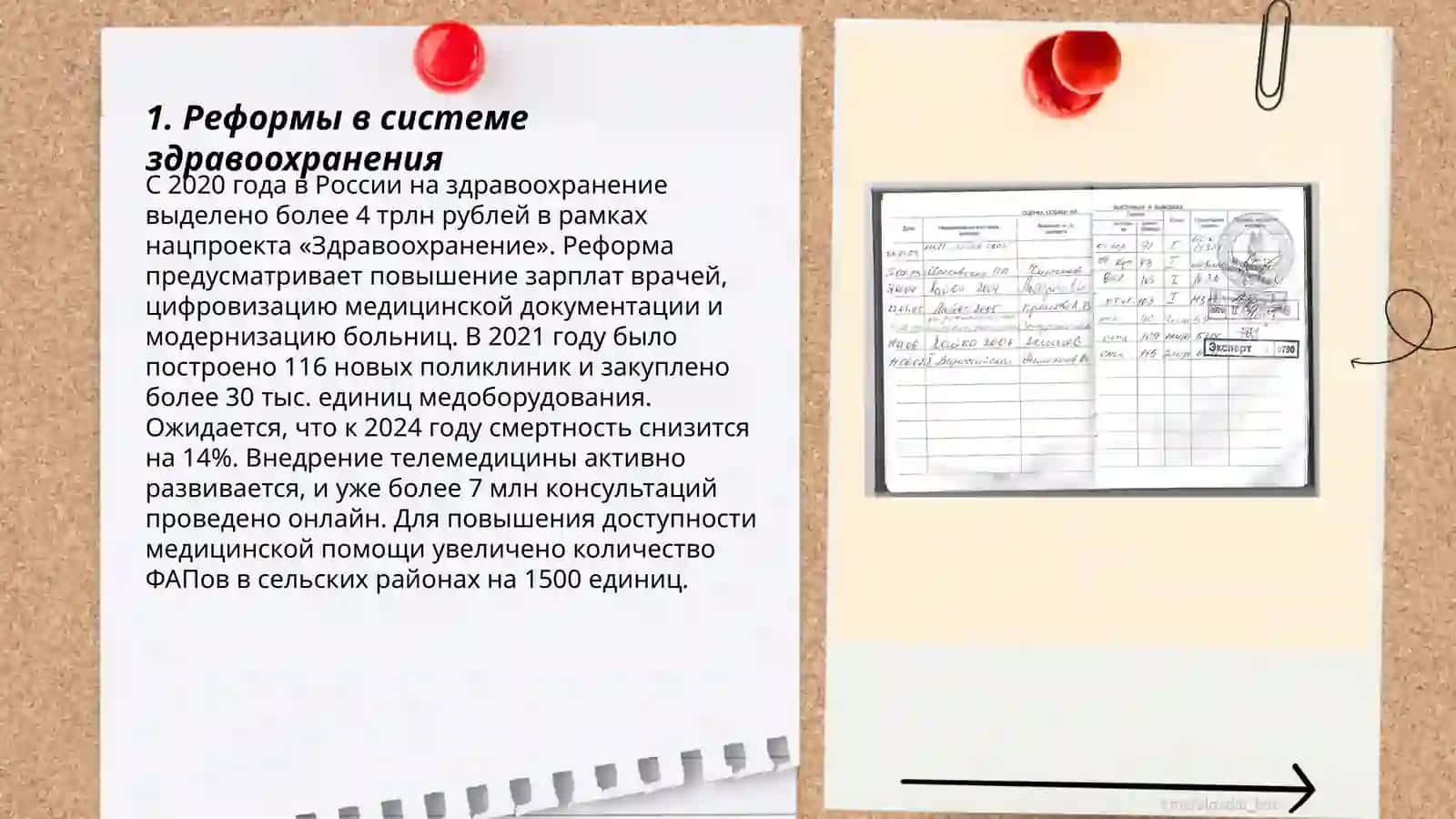 Реформы в системе здравоохранения 3