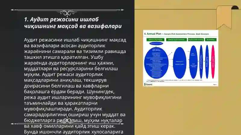 Аудитининг умумий стратегияси ва аудит режасини тайёрлаш 3