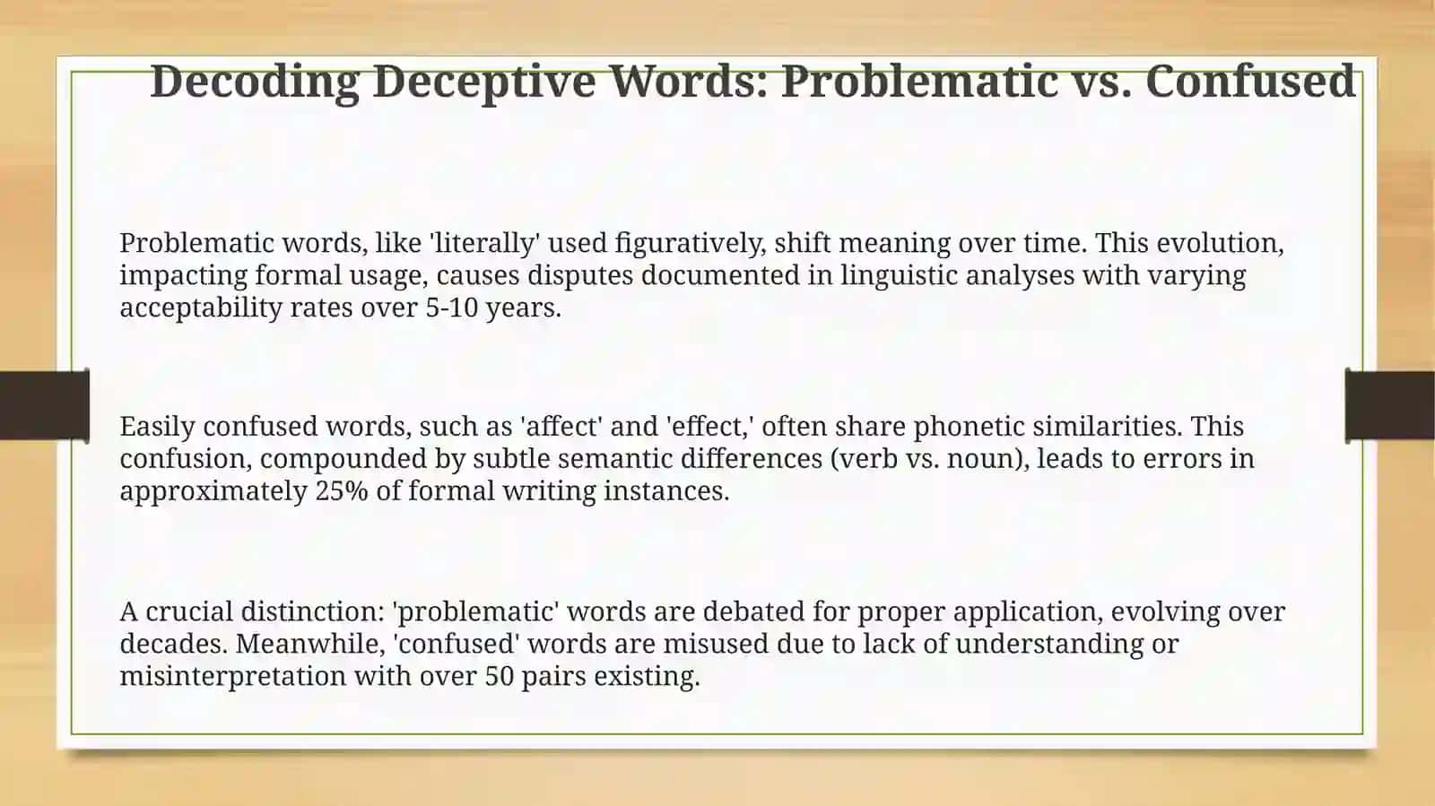 Navigating Tricky Terrain: Problematic and Confused Words 3